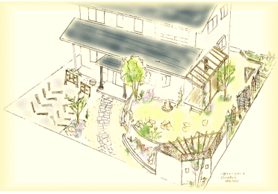 VidaFeliz庭・設計パース